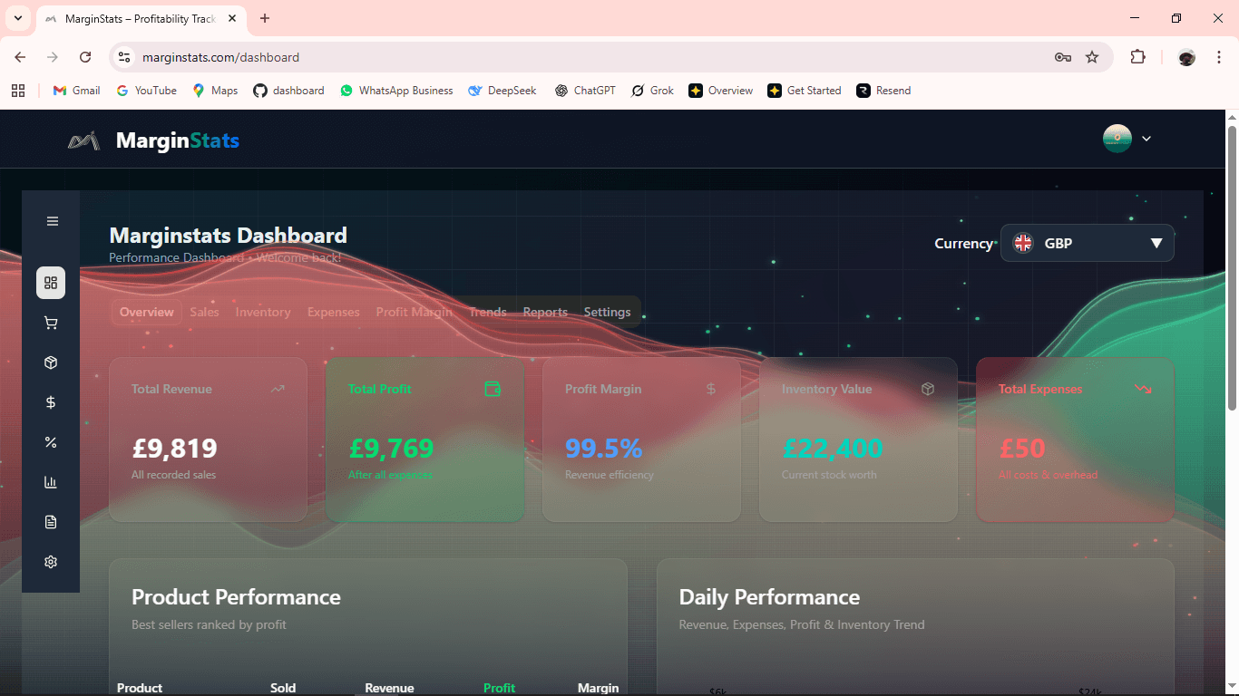 MarginStats Dashboard Preview